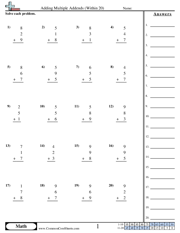 Adding Multiple Addends (3 Addends Less than 20) (horizontal) worksheet